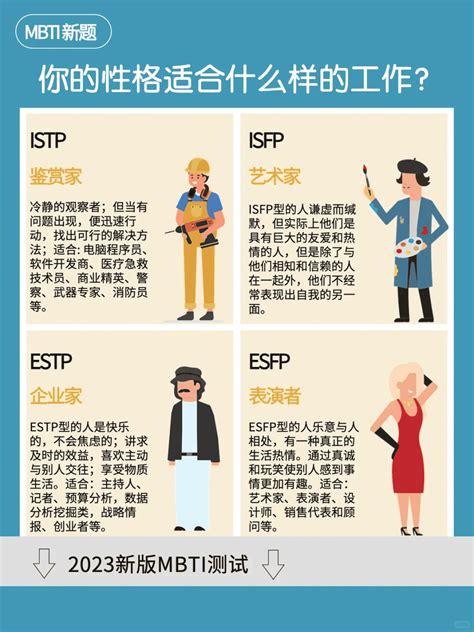 tetris mbti|免费性格测试 .